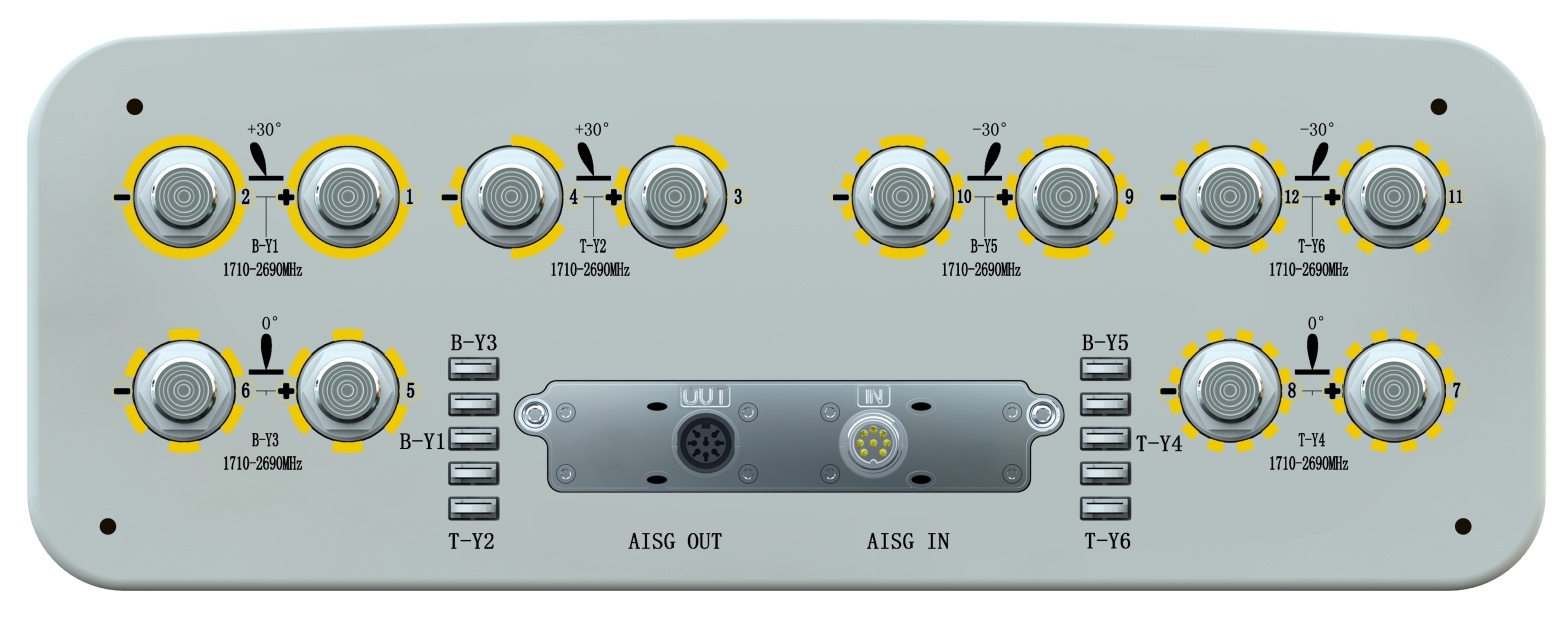 TYMB-D172721DEI5-30FT3