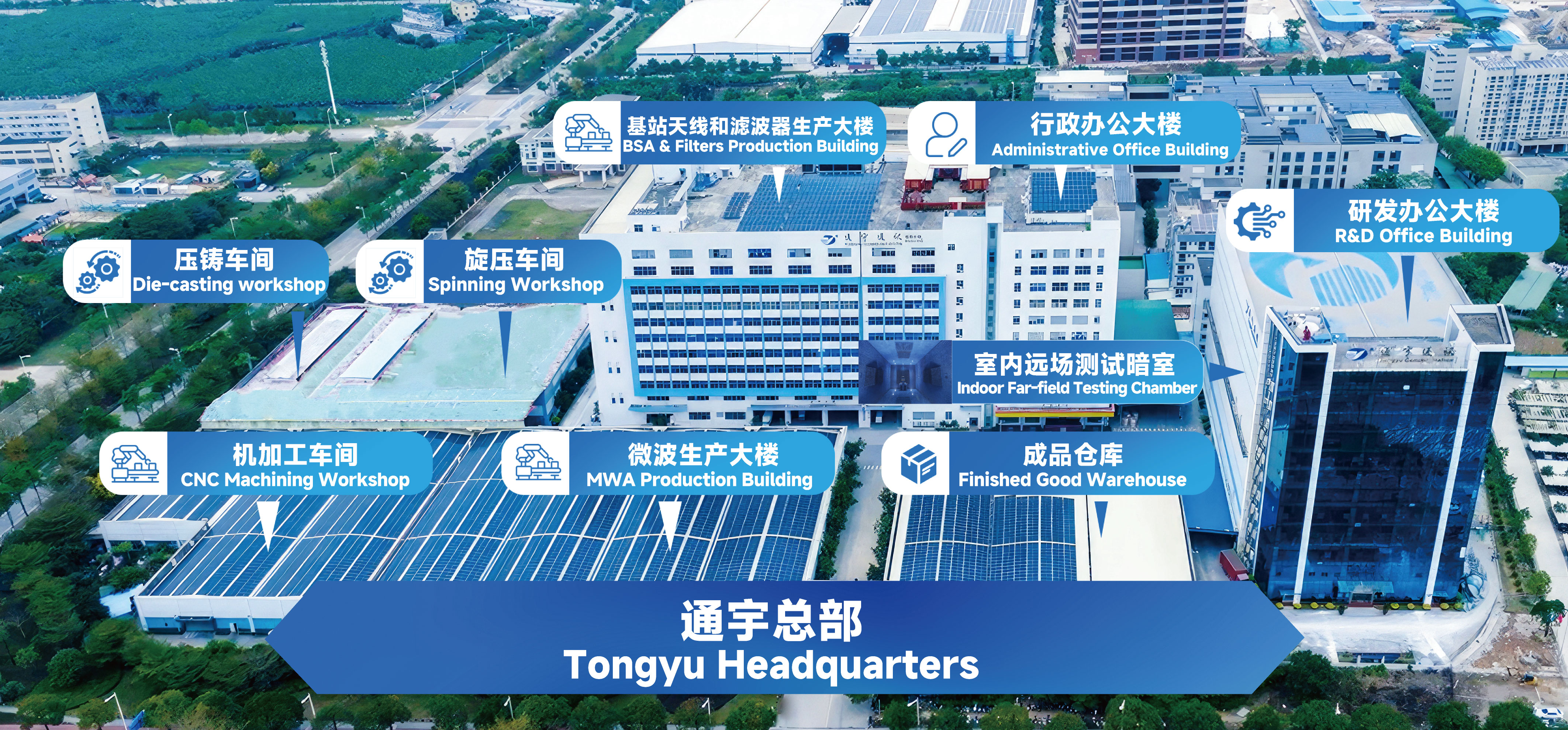 通宇能源事业部：以全链路实力，重塑绿色换电新生态