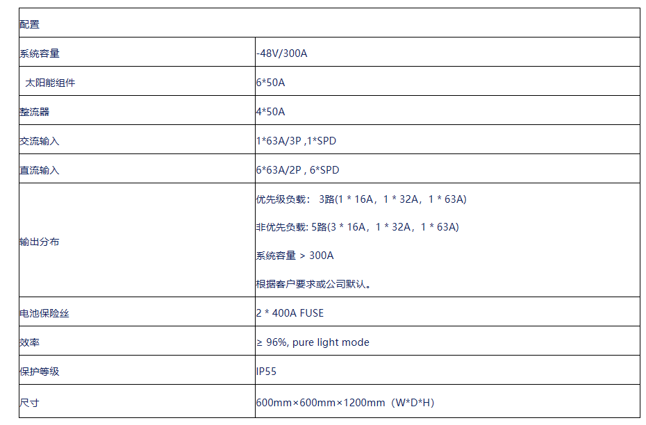 基站电源储能柜