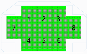 S&C Band Phased Array Antenna